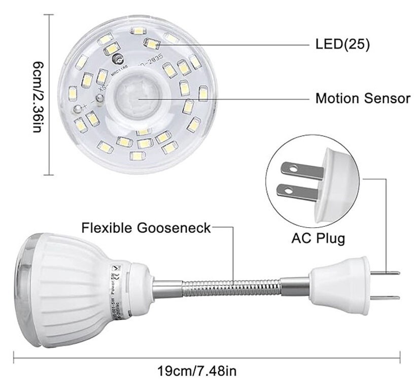 23-LED Motion Sensor Light For AC Outlet Plug-In No Wiring No Battery Needed