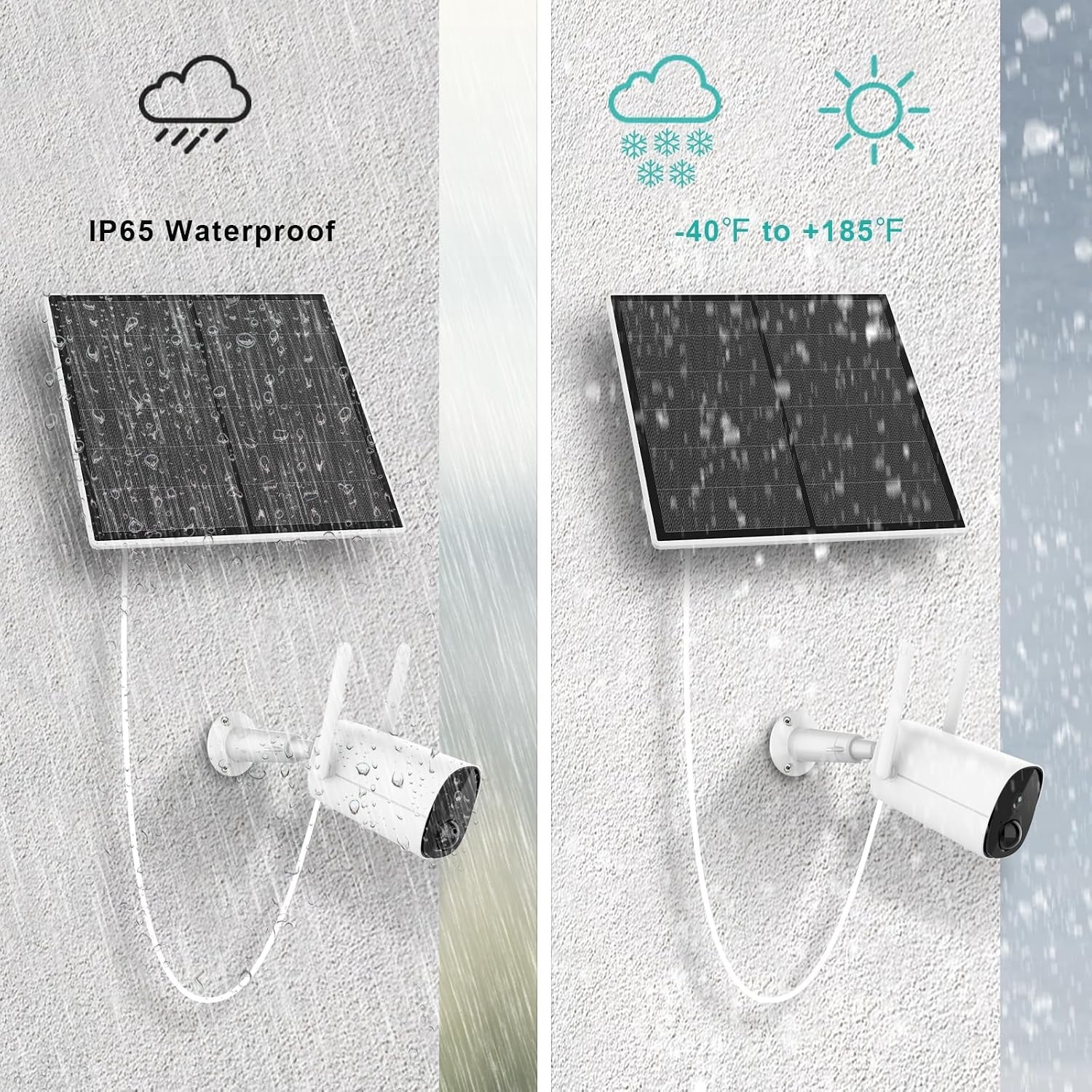 Waterproof Solar Panel 5W for Rechargeable Battery Cameras – USB Compatible