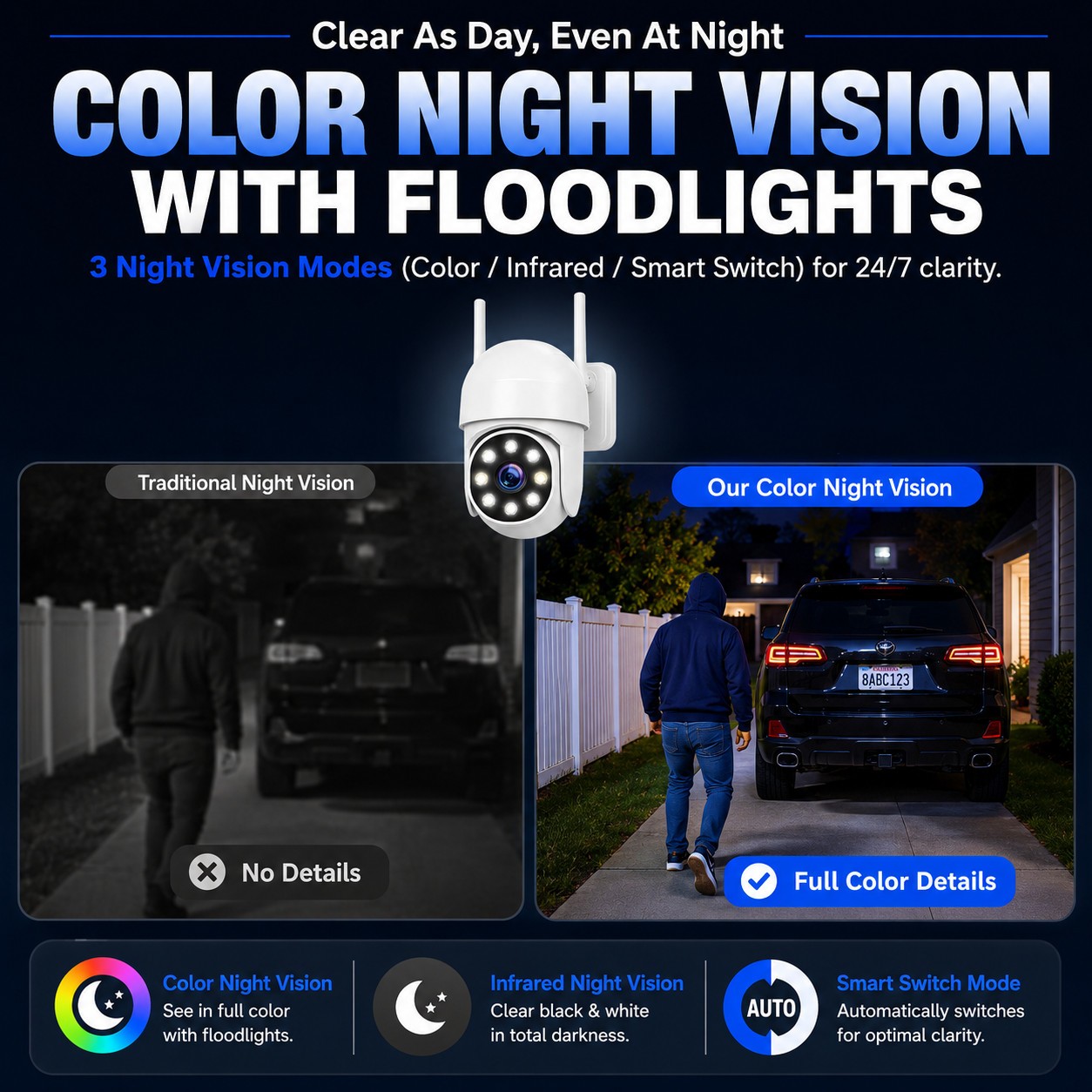 360° PTZ Security Camera System 10” Monitor Outdoor Wireless Audio 10CH 500GB
