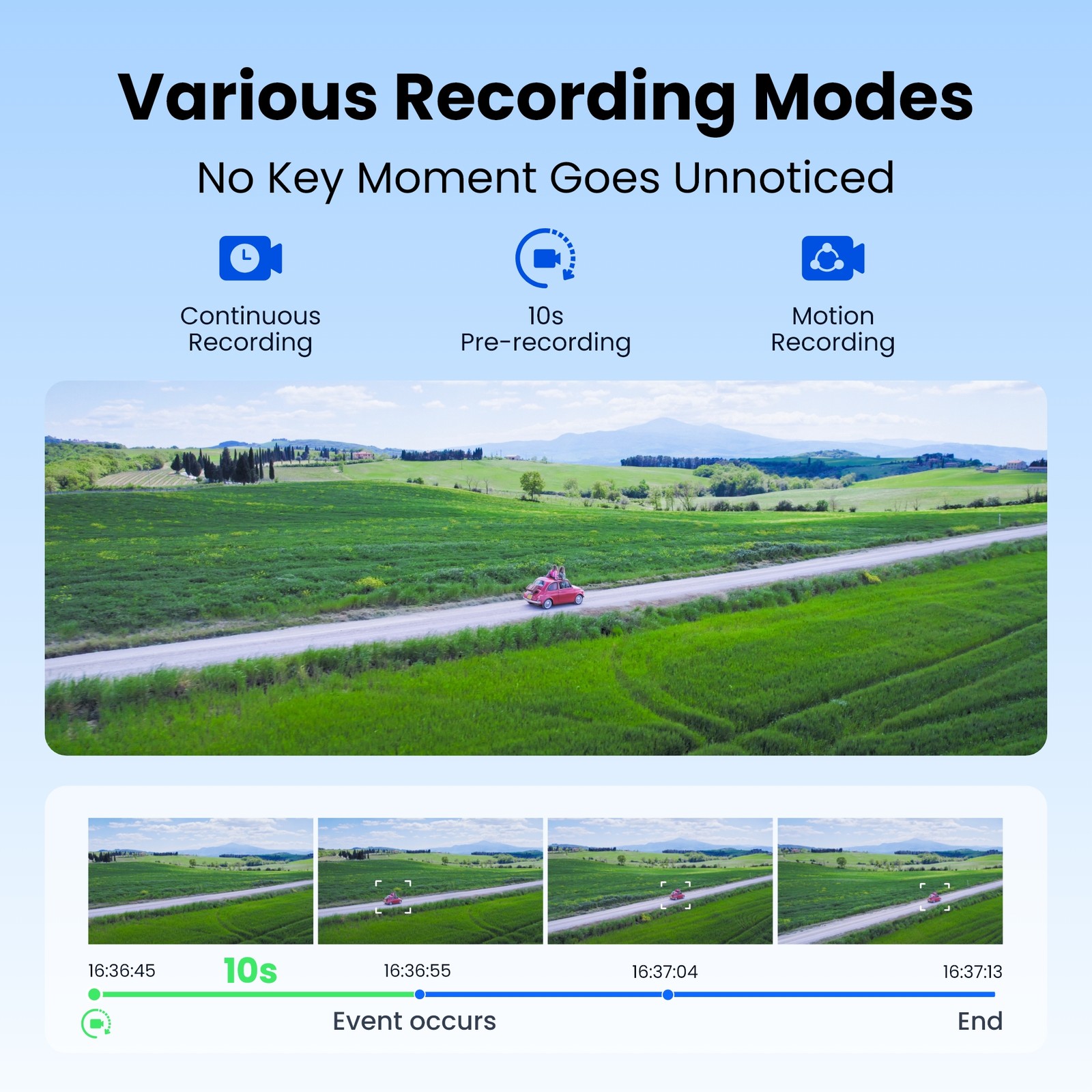 Reolink TrackMix LTE Plus 2 4MP 4G PTZ Battery Dual-Lens Camera 24/7 Recording