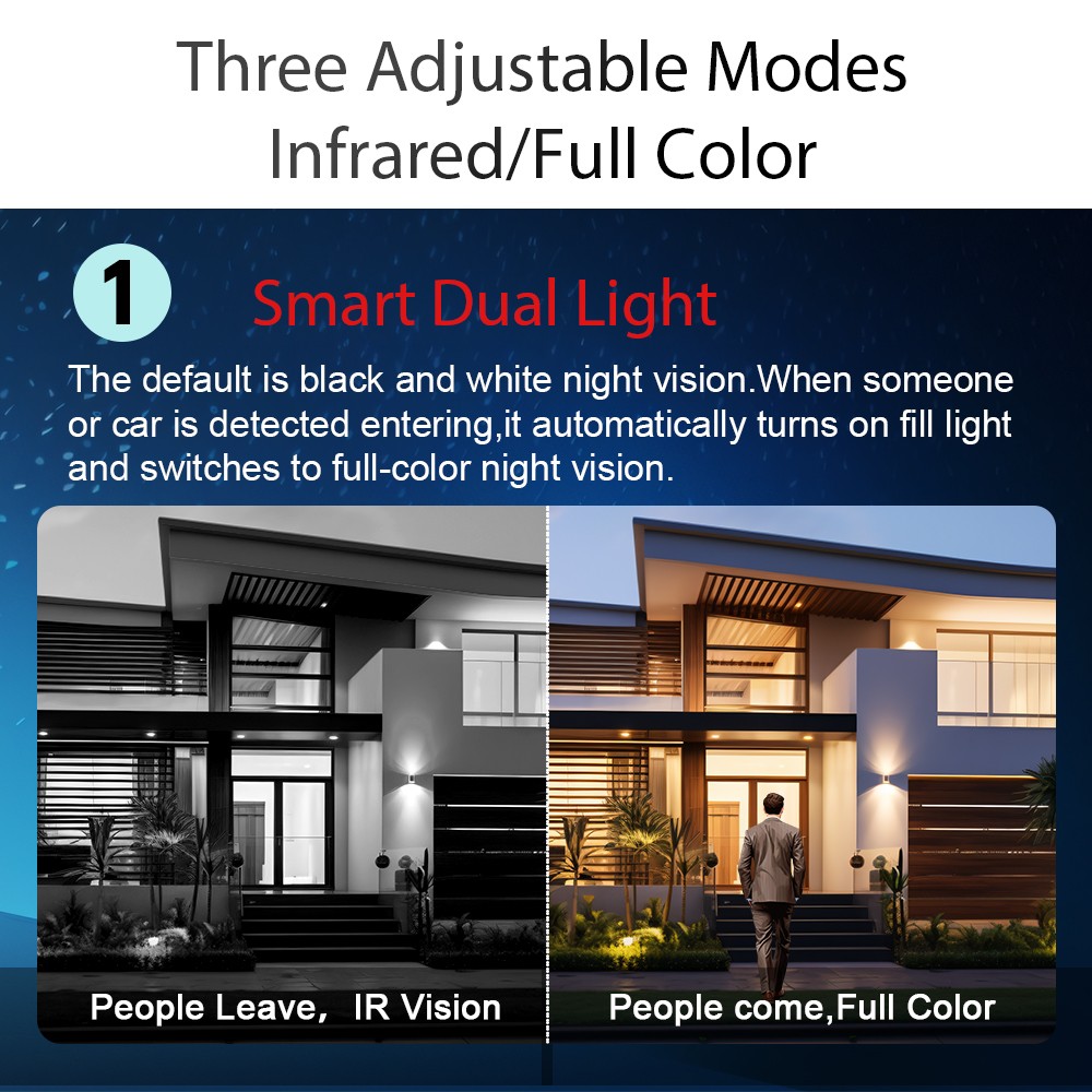 Vikylin 4K 180° Wired Dual Lens IP Camera Full Color Motion Detection 2Way Audio