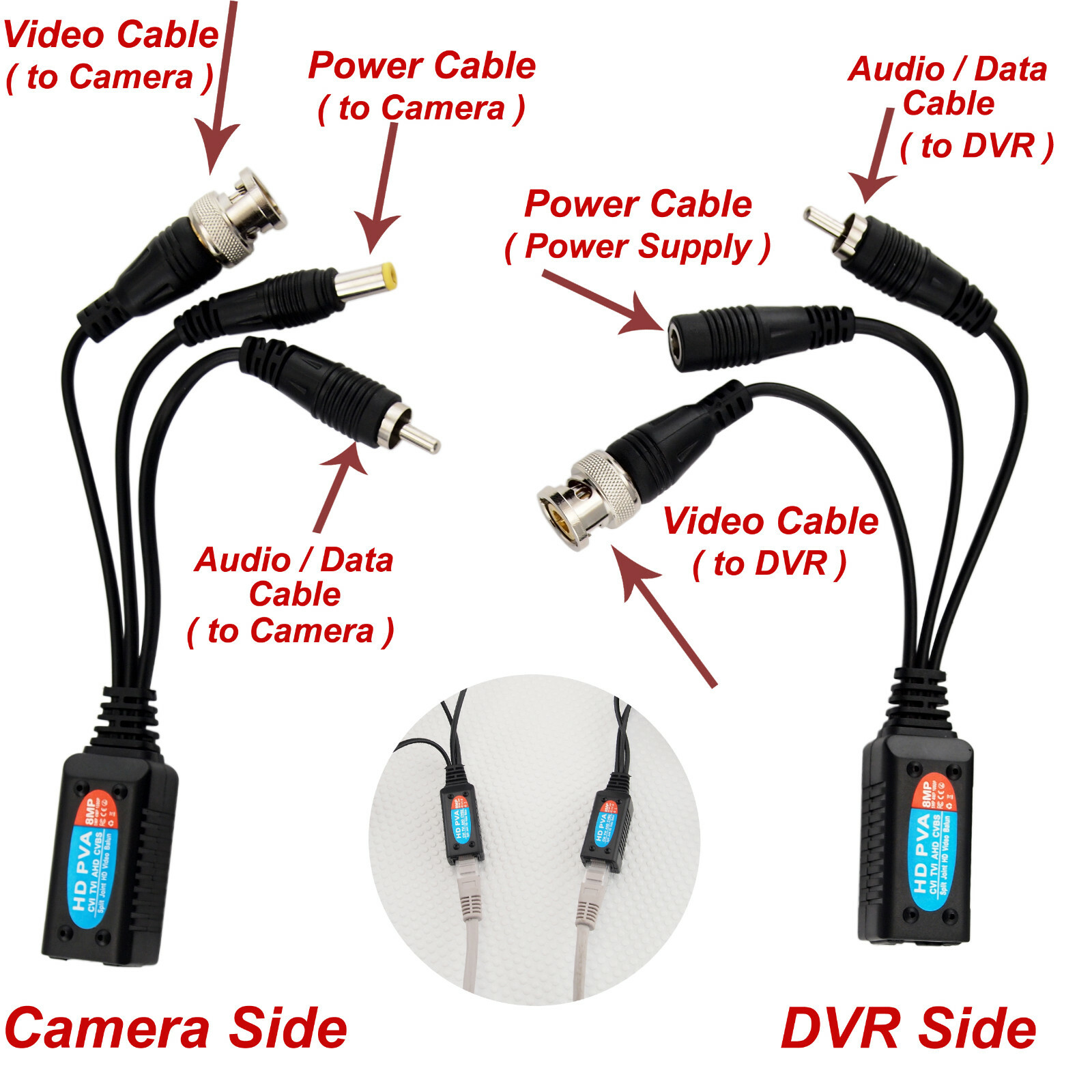 8MP Passive Video Audio Power Balun Data Transmitter via UTP HD-CVI/TVI/AHD/CVBS