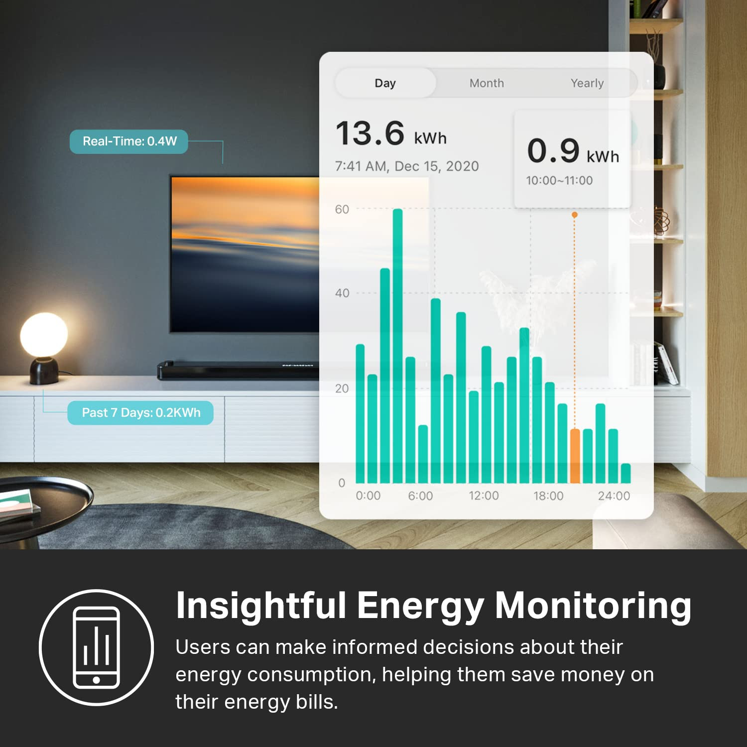 Kasa Smart Plug, Matter Compatible, Energy Monitoring, Compact Design, 15A/1800W