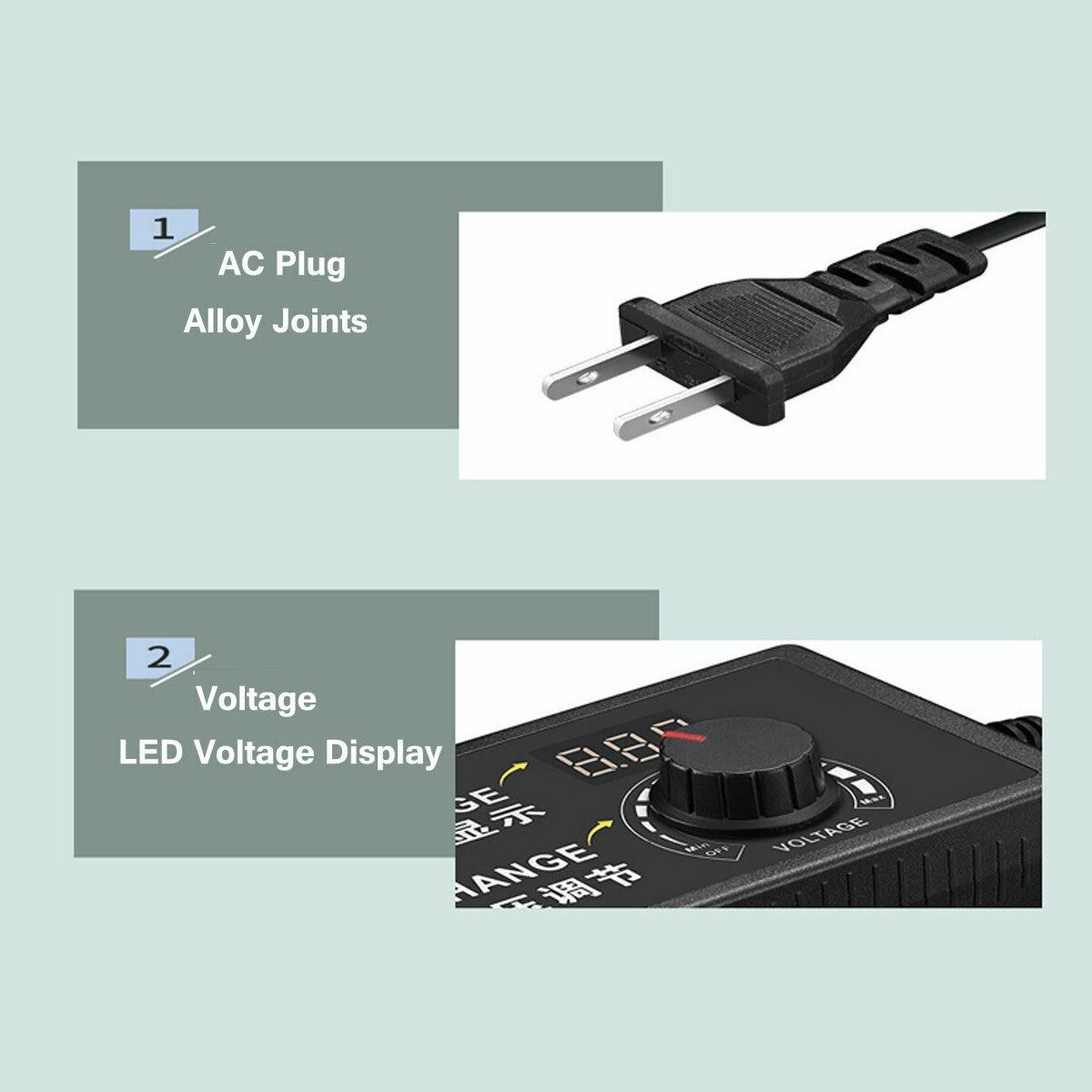 9-24V 3A 72W Supply AC/DC Adapter Switch Power Adjustable Display Power Charger