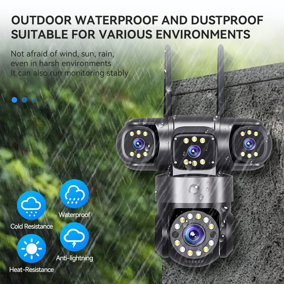 Wireless 4-Lens PTZ Cam,10K UHD 16X Zoom WiFi CCTV Home Commercial Monitoring