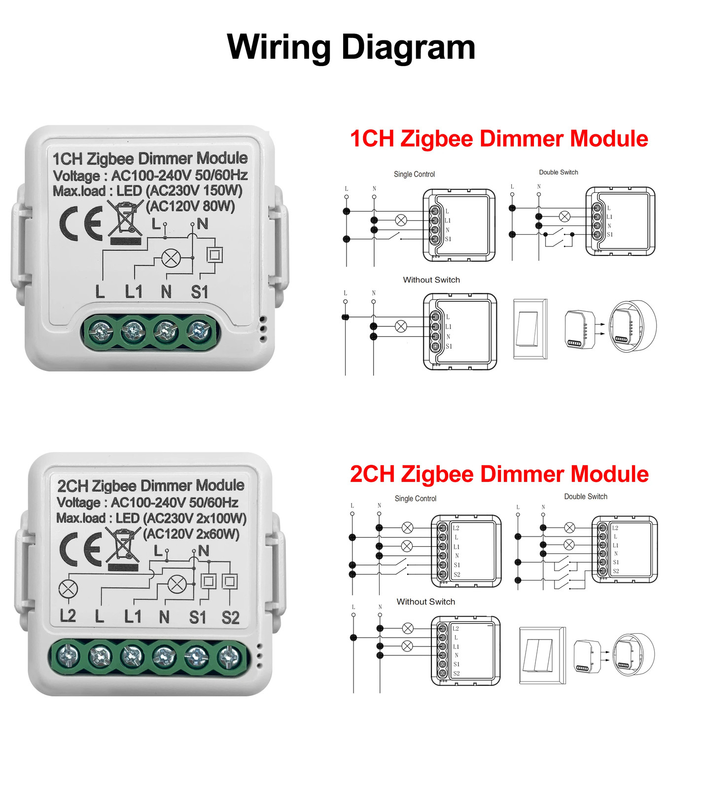 Tuya ZigBee 3.0 Smart Dimmer Switch Module Dimmable Light Switch Work with Alexa