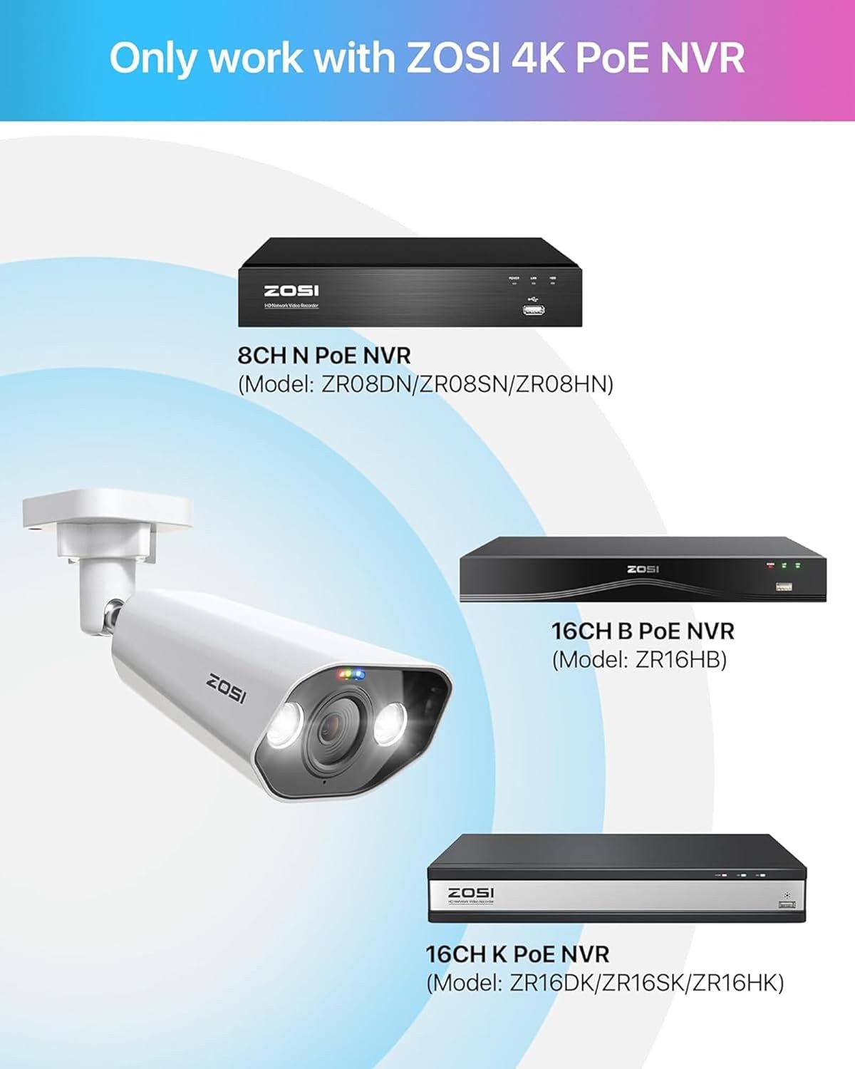 ZOSI C296 4K 8MP PoE IP Pan/Tilt Add-on Security Outdoor Camera SD Card Storage