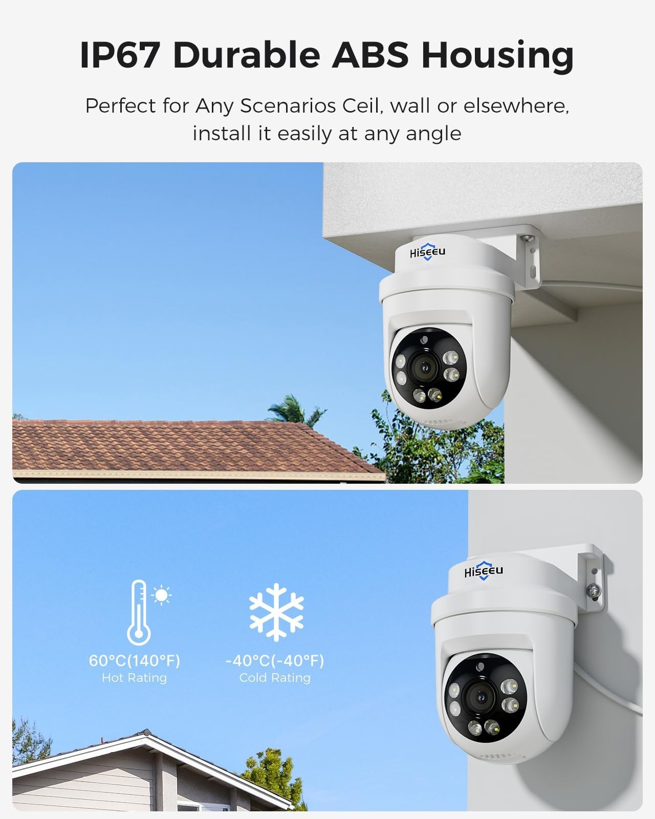 5MP HD-TVI Dome PTZ Security Camera, 355° Pan, 90° Tilt, 100ft IR Night Vision,