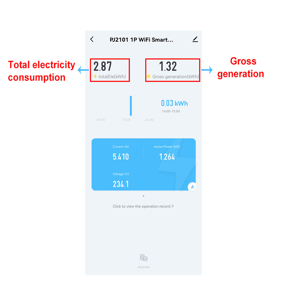 Intelligent Bidirectional -phase Energy Meter Solar PV A1A9