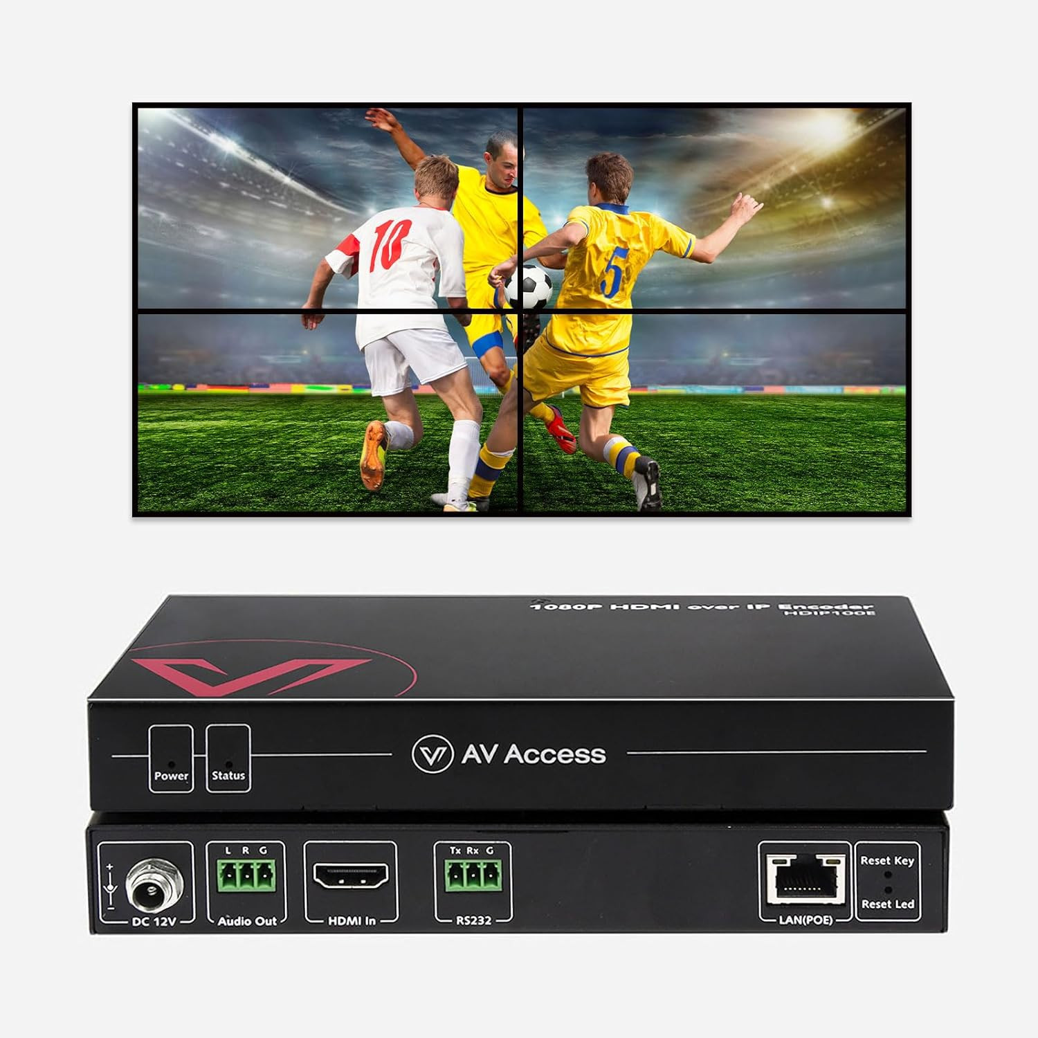 1080P HDMI to IP Encoder for Streaming, Video Wall & Matrix – Plug & Play