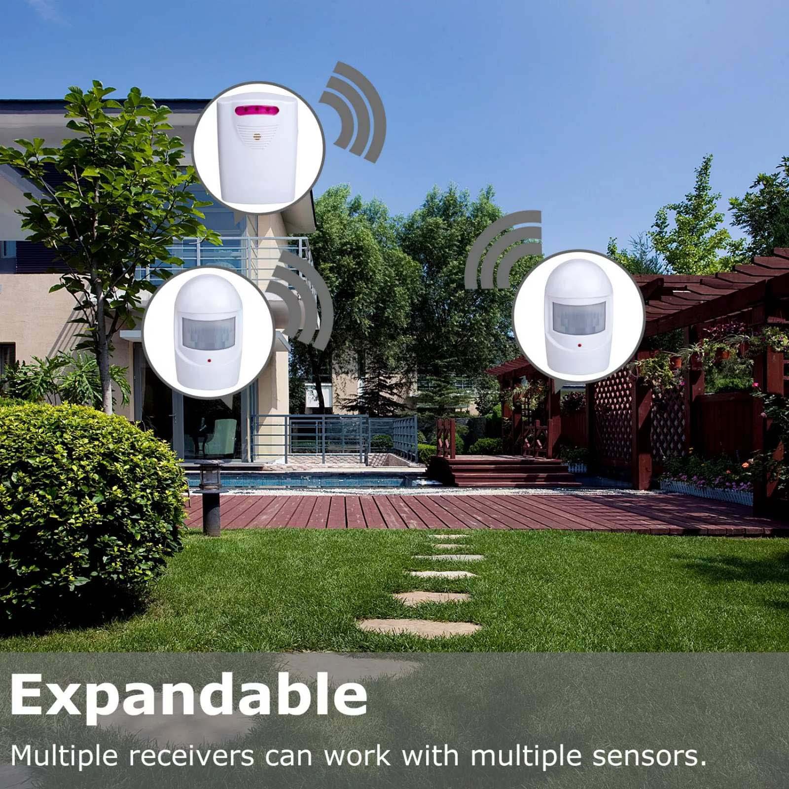New 110db Infrared Motion Sensor Home Garage Alert Security System