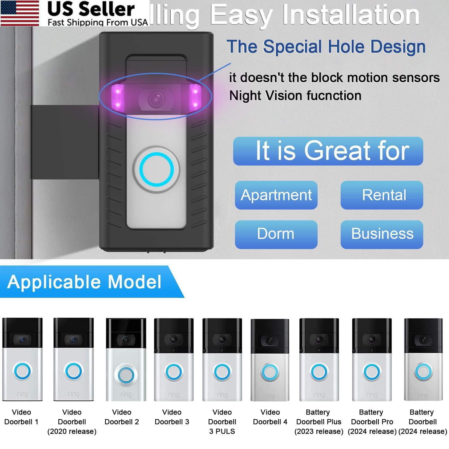 SZAOYU Anti-Theft Doorbell Door Mount,No-Drill Mounting Bracket for Video…