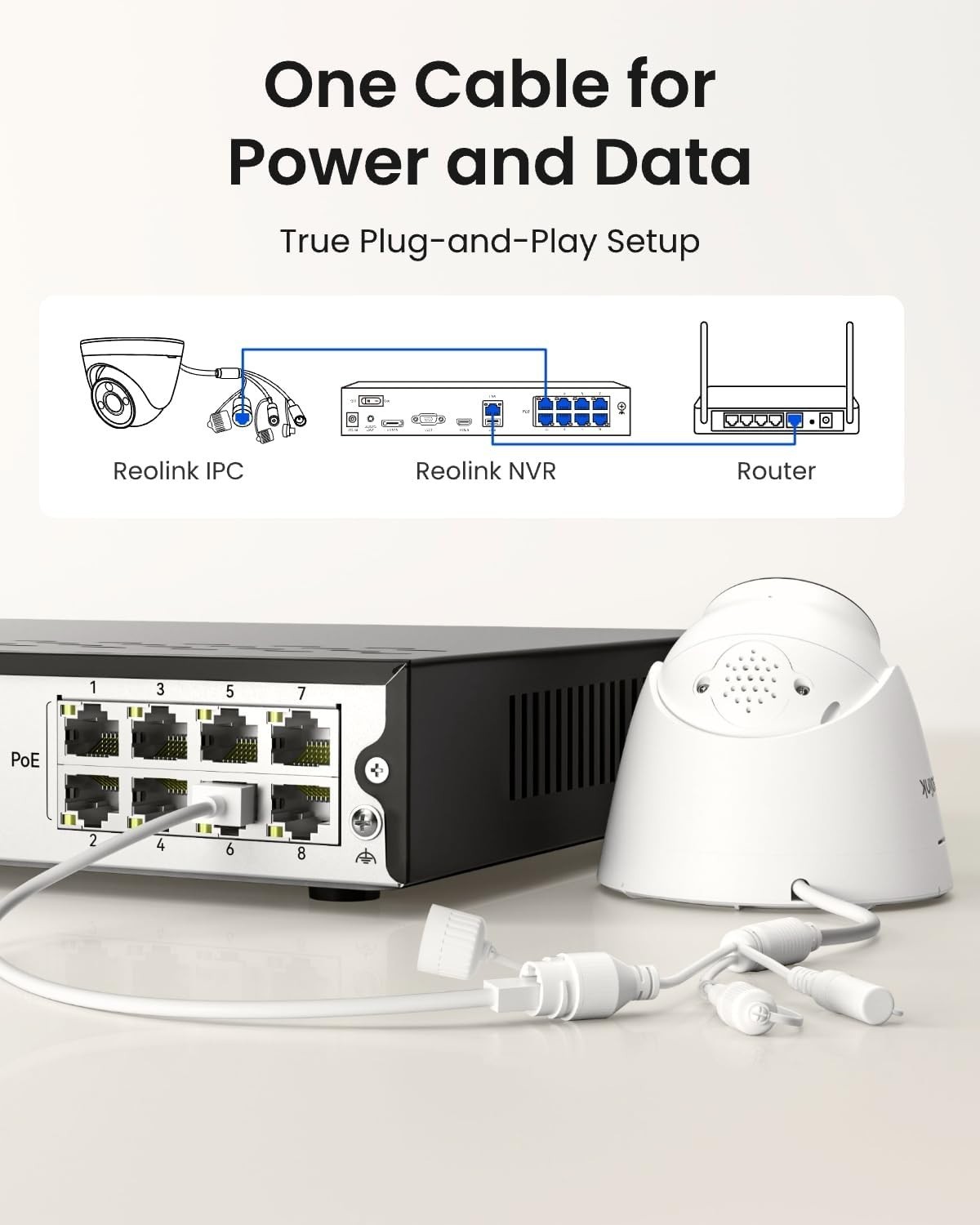 8CH NVR for Home Security, 24/7 Recording, No HDD