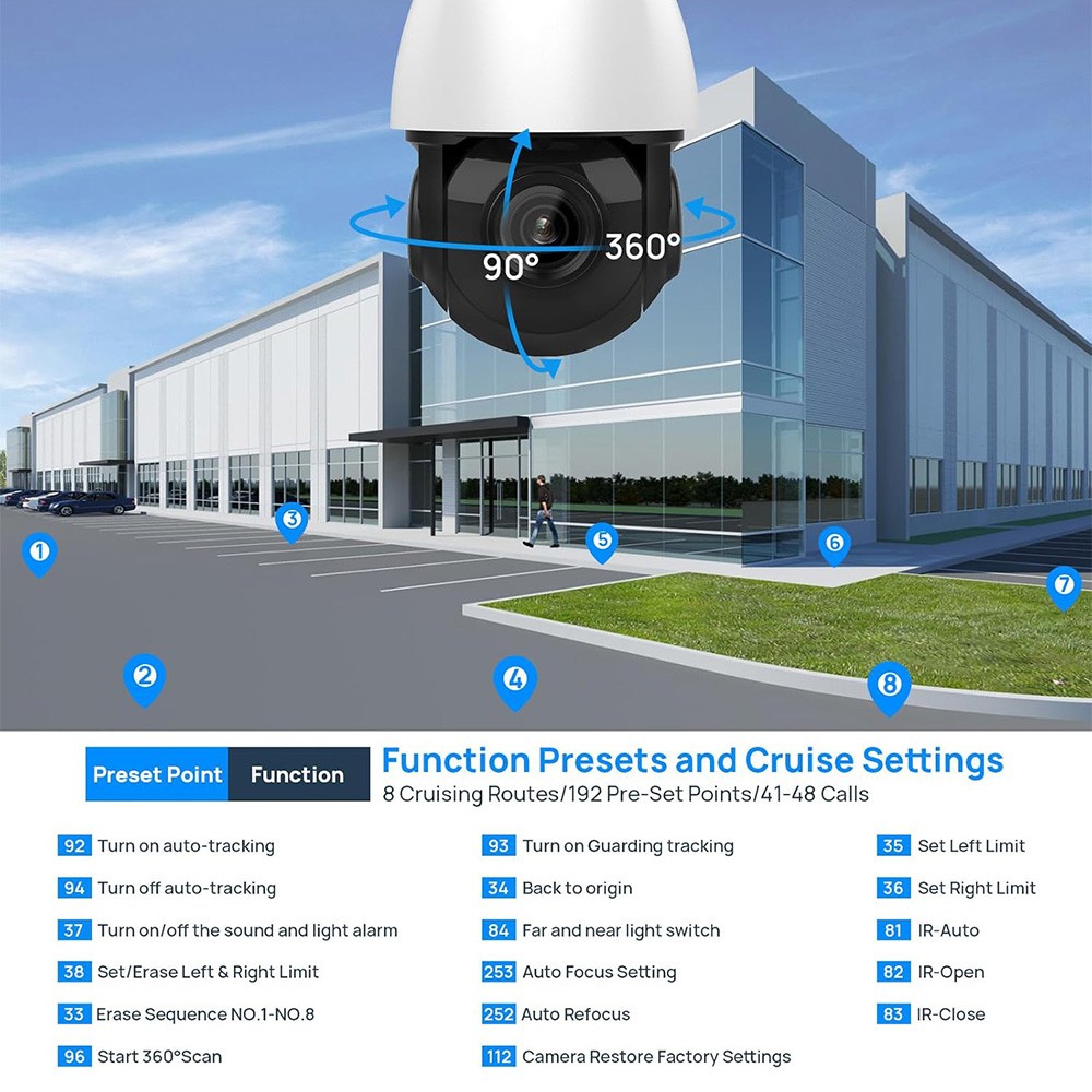VIKYLIN 8MP 4K IR PTZ Camera Humen Auto Tracking 18X 25X 40X Zoom Optional CCTV