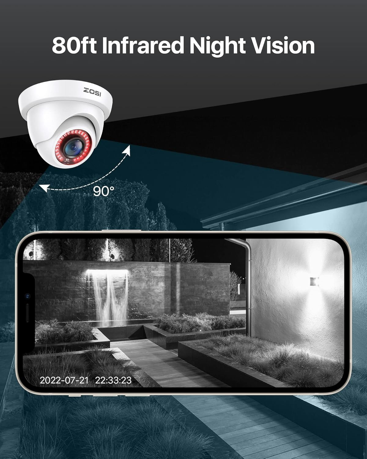 1080P Dome Security Cameras (Hybrid 4-In-1 HD-CVI/TVI/AHD/960H Analog CVBS),2MP