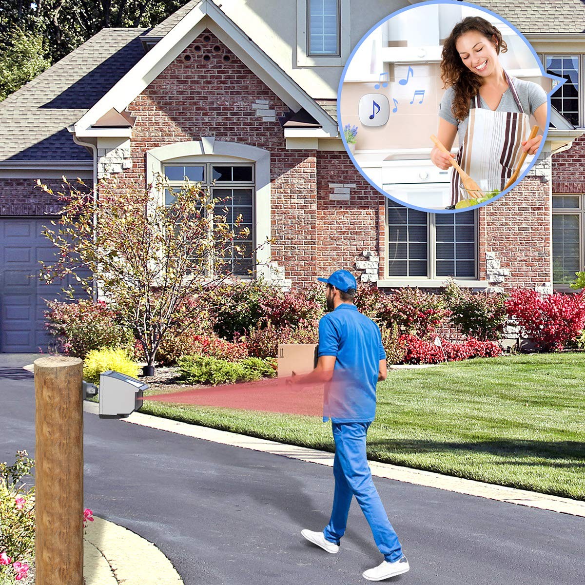 Solar Wireless Driveway Alarm System-1/4 Mile Long Transmission Range-Solar P…