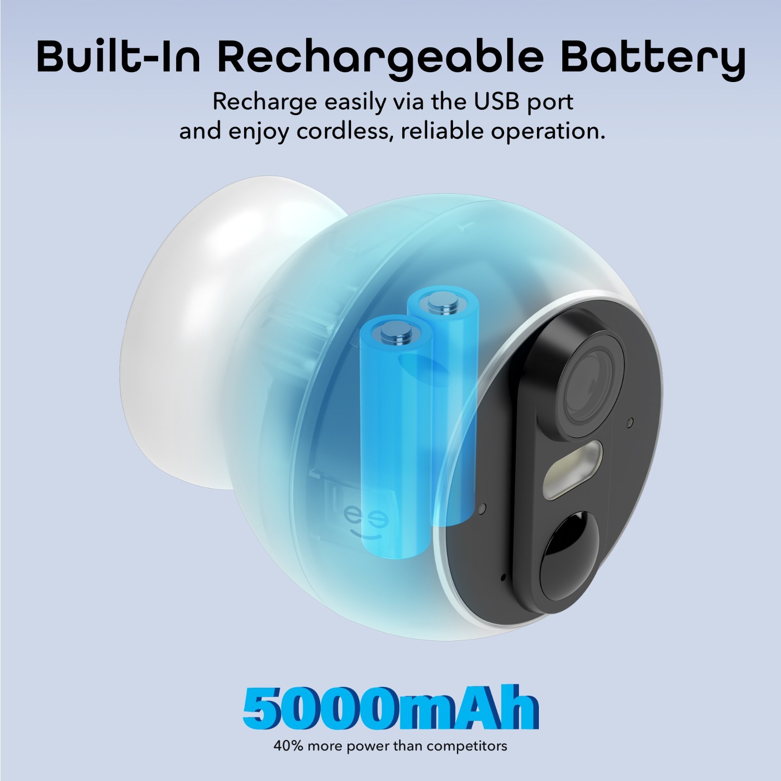Geeni Perch 3MP Magnetic Battery Camera – 2K HD Outdoor Security IP 66