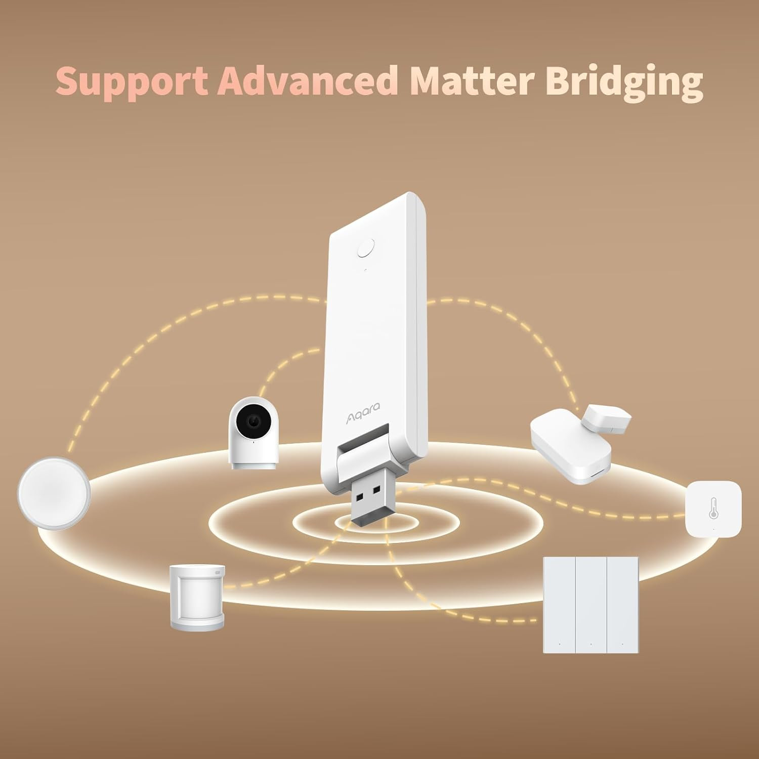 Wireless Mini Switch and M100 Hub Kit,Zigbee Connection, Versatile