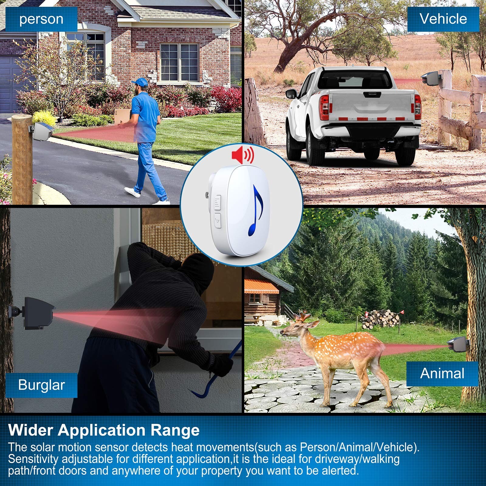 Htzsafe Solar Driveway Alarm System-1/4 Mile Long Transmission Range-Solar Po…