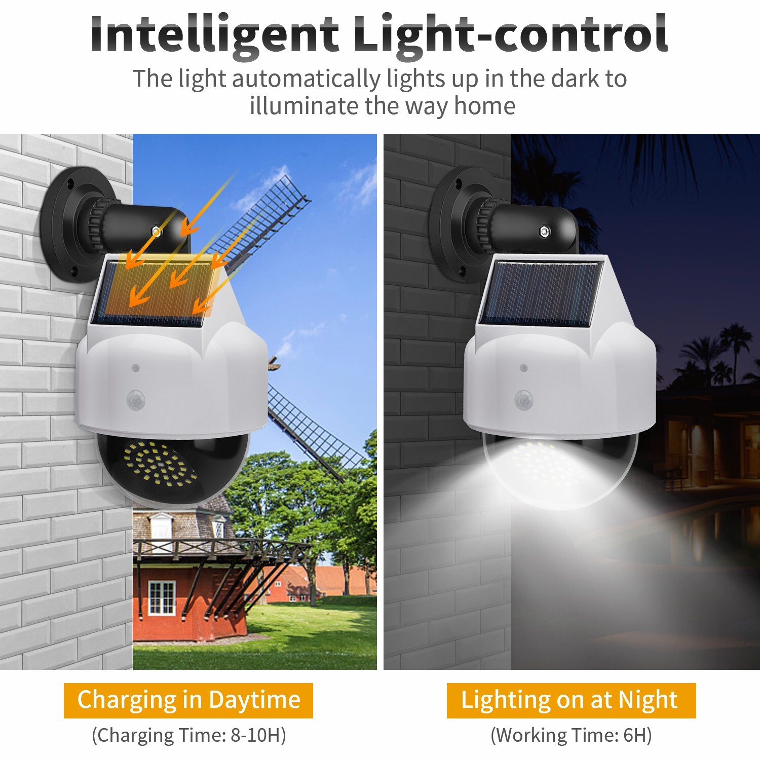 Solar Dummy Security Camera Fake 40 LED Wall Light Motion Sensor Flood Lamp