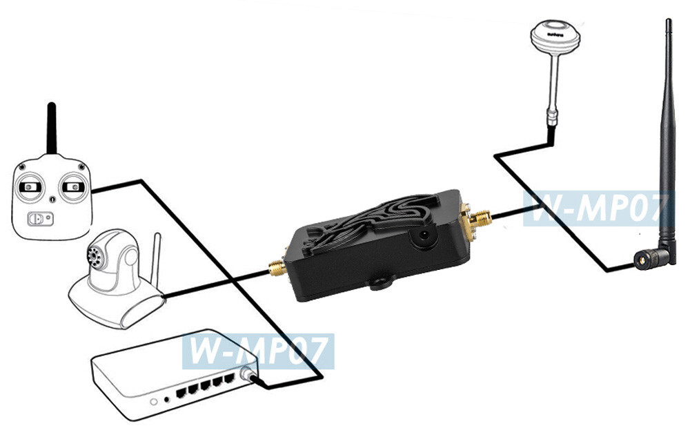 2.4G Wi-Fi Signal Amplifier W/Antenna 36dB 4000mW Boost For Drone RC Controller