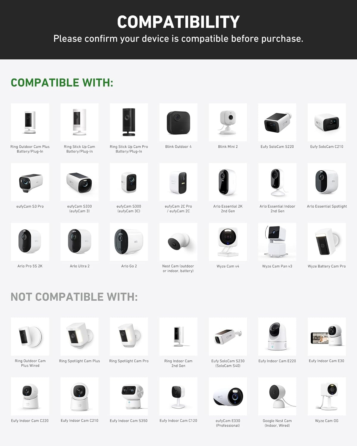 Clip Mount for Ring, Blink, Eufy, Google Nest, Wyze, and Arlo Indoor Outdoor …