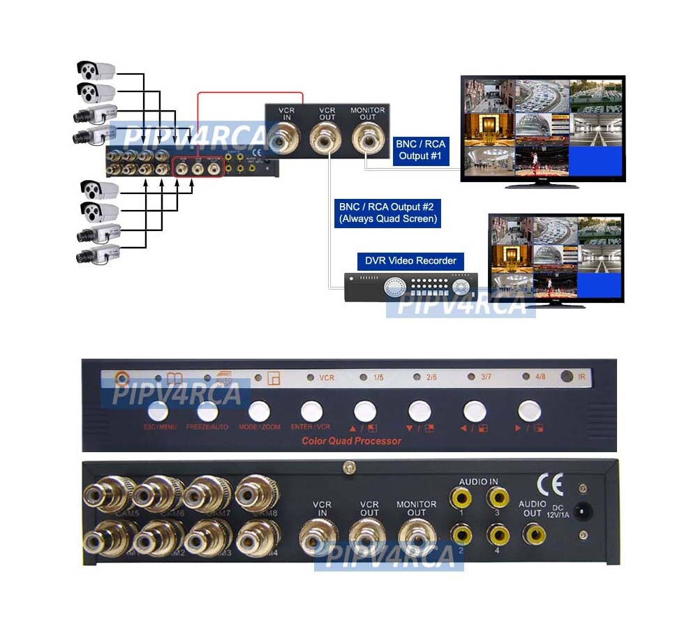8-Channel Composite BNC RCA Video Combiner Multi-Viewer With Audio Support