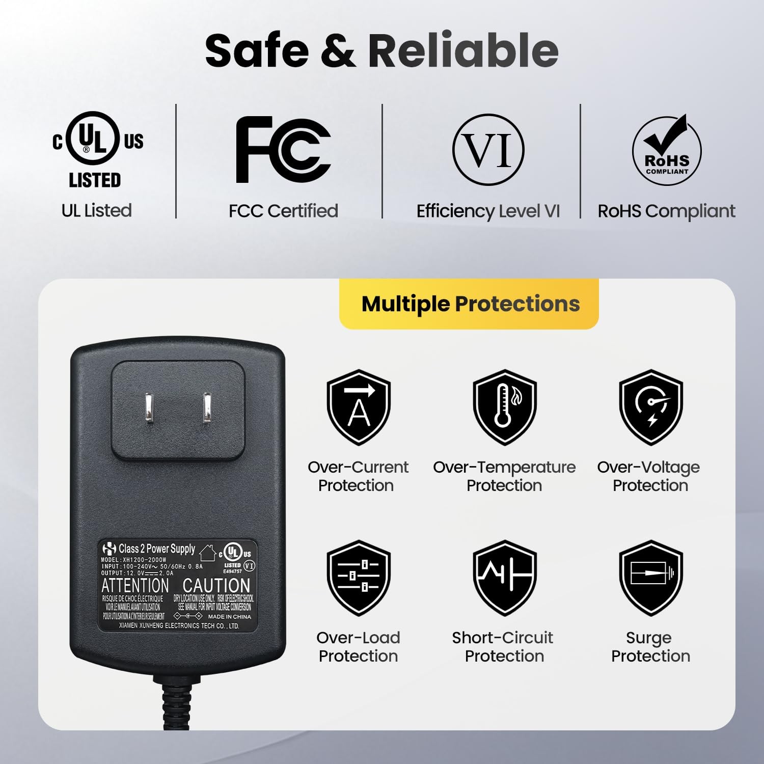 UL Listed 12V 2A 10ft Power Supply Adapter with 8 Tips, 24W 1.5A 1A 0.8A 0.5A…