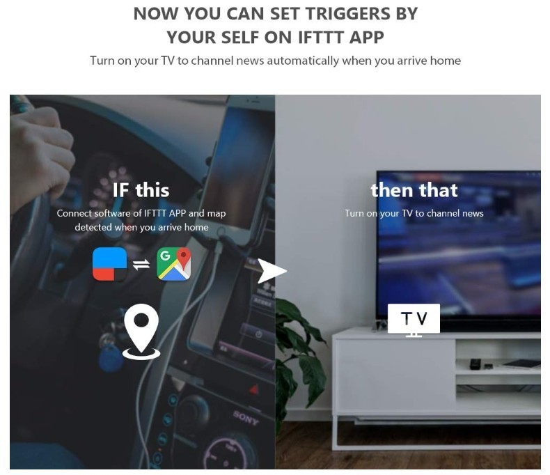 BroadLink RM4 Pro IR/RF Universal Remote Smart Hub WiFi