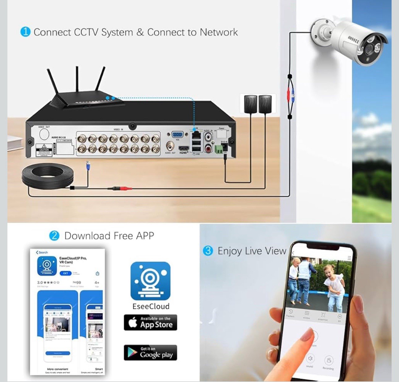 16 Channel 5MP Hybrid DVR Recorder 5-in-1 AHD TVI CVI IP CCTV 3TB HDD