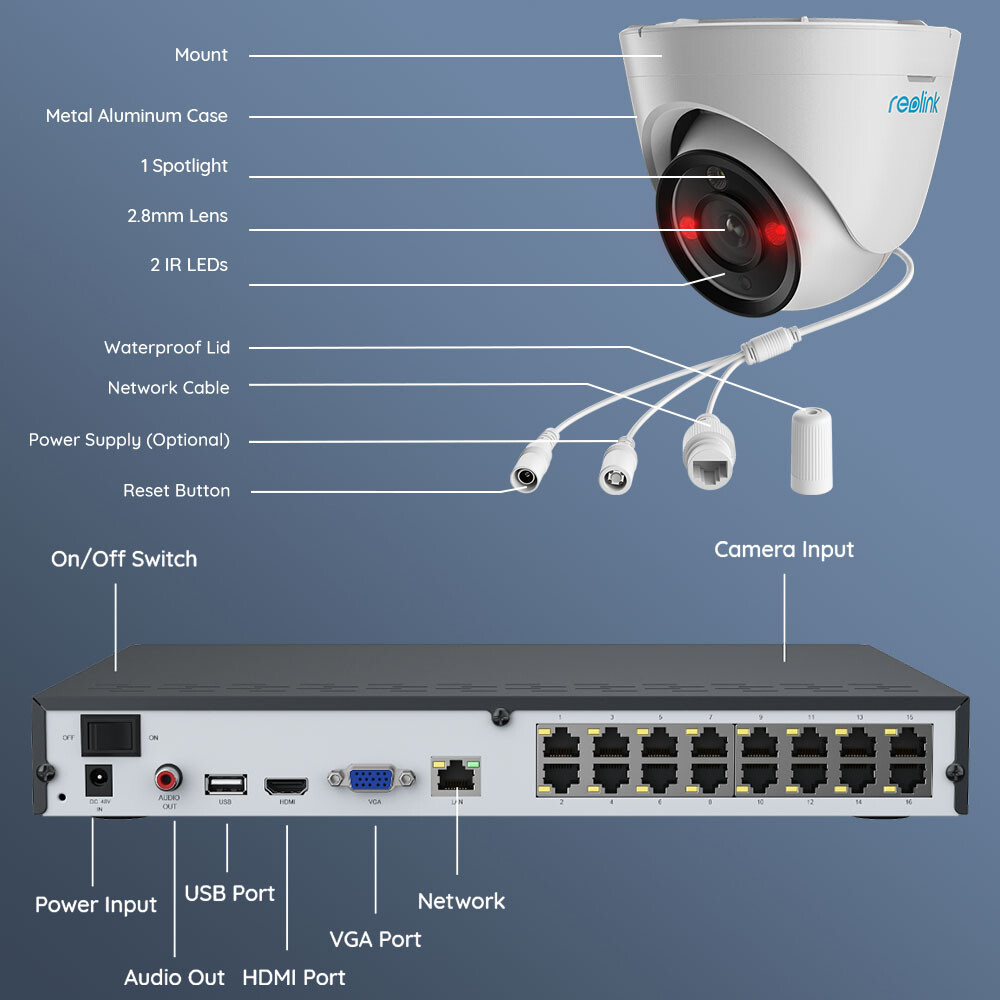 Reolink 16CH 4TB NVR Home 12MP PoE Security Camera System Outdoor 24-7 Recording