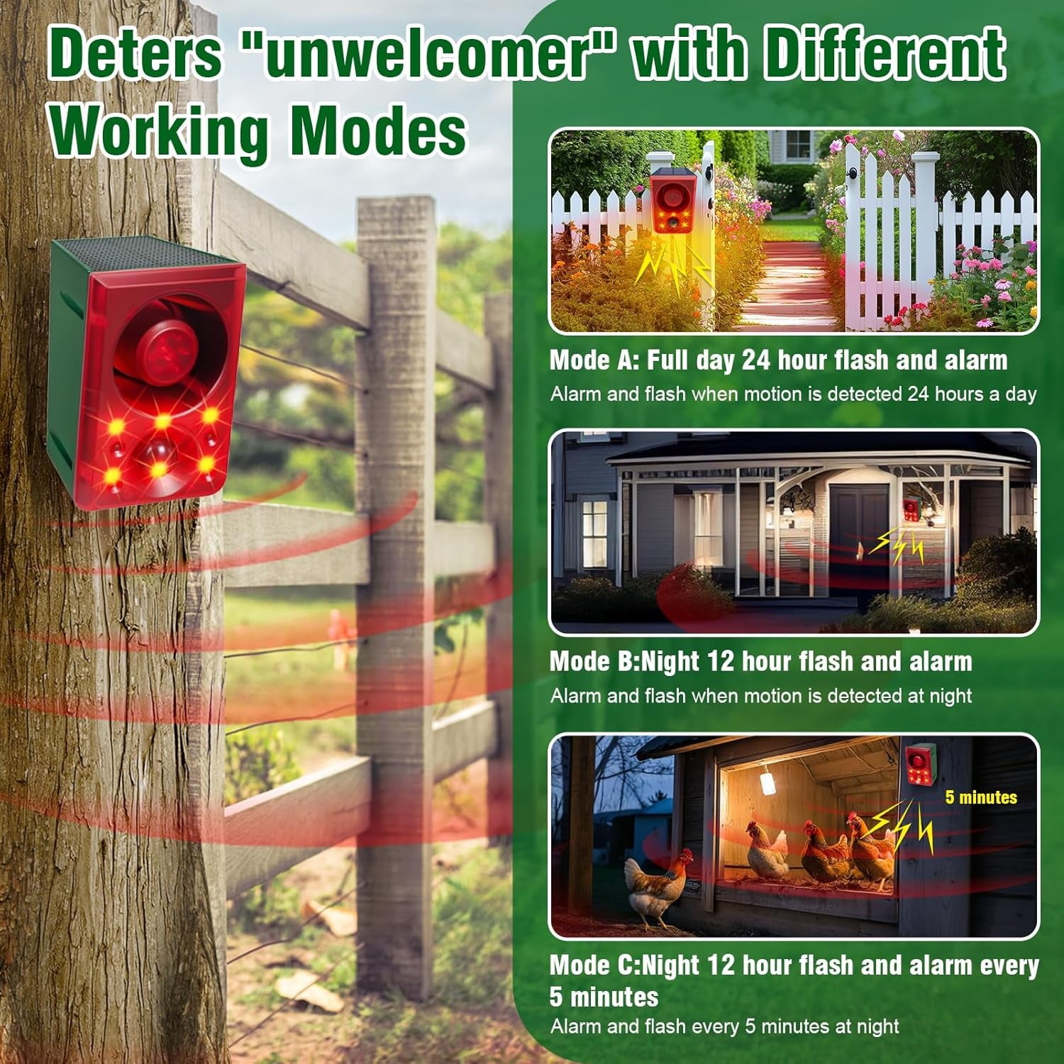 Solar Outdoor Motion Sensor Alarm-Dog Barking&Gunshot Sound,Support Recording