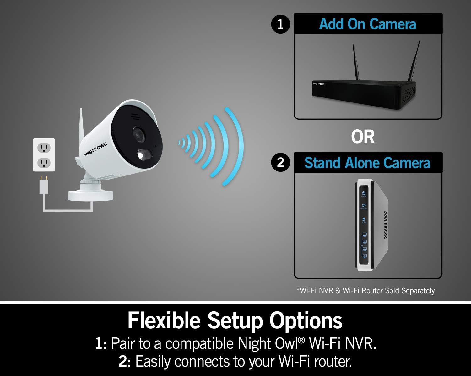 AC Powered 1080P HD Wi-Fi IP Indoor/Outdoor Camera with 100 Ft. of Night Vision,