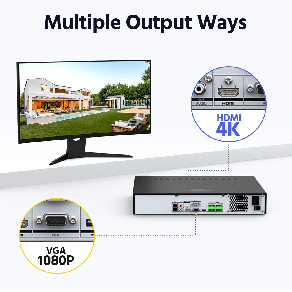 ANNKE 12MP 32CH NON POE Network Video Recorder NVR for Security Camera System