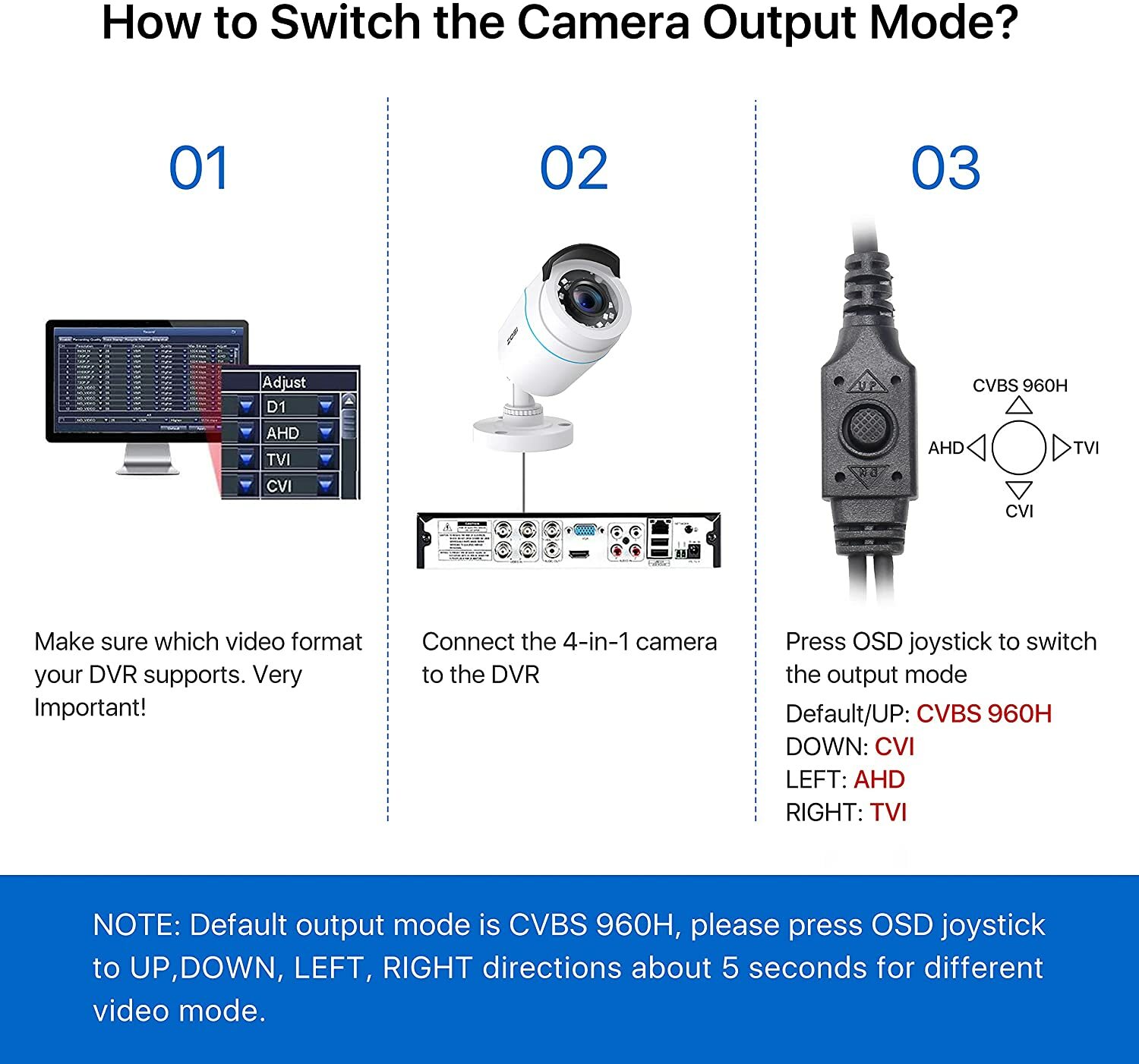 ZOS 1080P 4-IN-1 Bullet Outdoor CCTV Security Camera System 80ft Night Vision