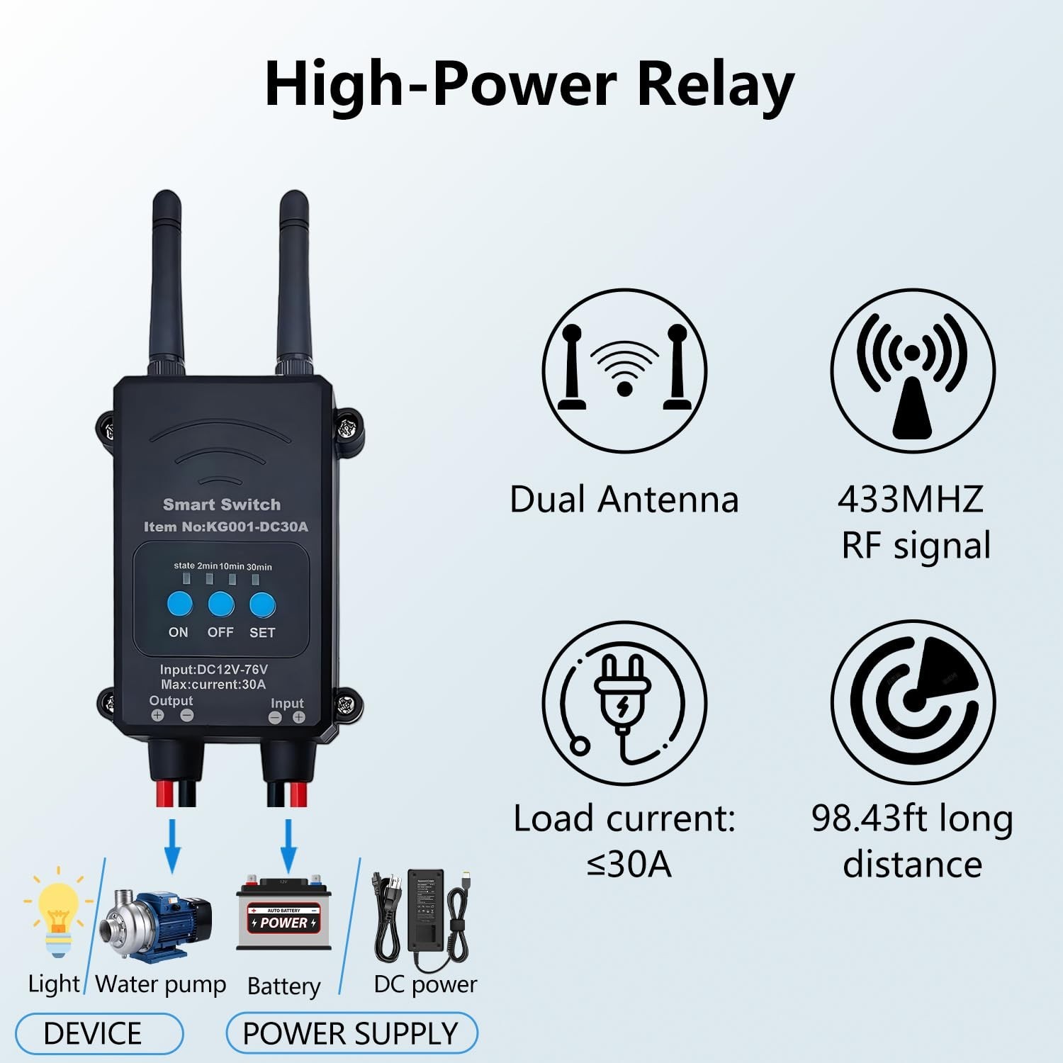 12V-76V Bluetooth Wireless Remote Control Switch, 30A Relay Module, IP67 Waterpr
