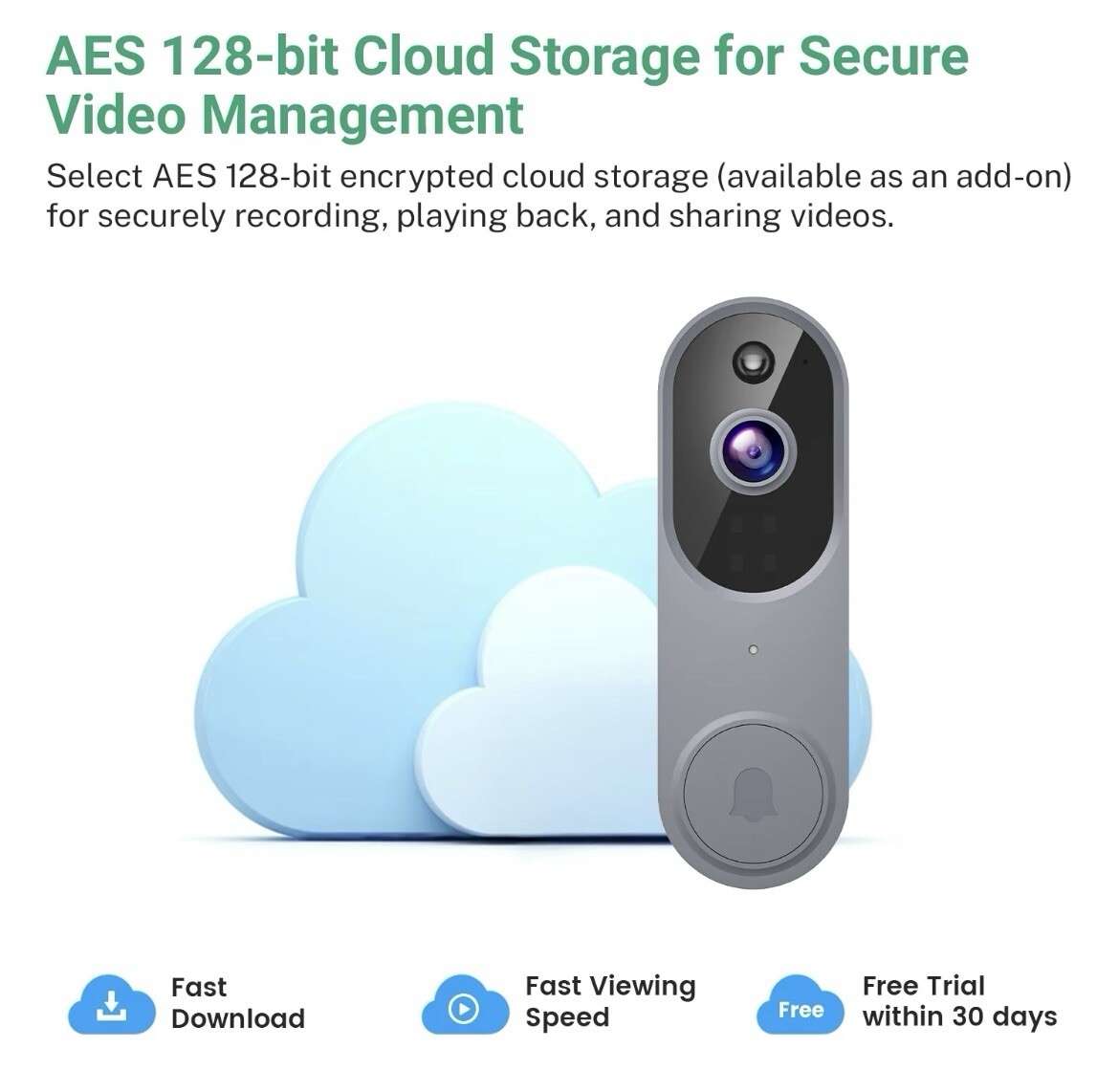 1080P Video Doorbell Camera Wireless, Chime Ringer Included, Human Detection,…