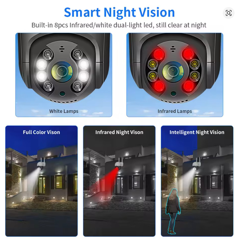 Hiseeu 8MP 4K PTZ Wifi Camera 5x Digital Zoom Ai Human Detect Auto Tracking ONVI