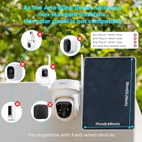 5V 8W Solar Panel for Security 2 Pack AOV USB-C & Micro_USB & DC 3.5mm*1.35mm