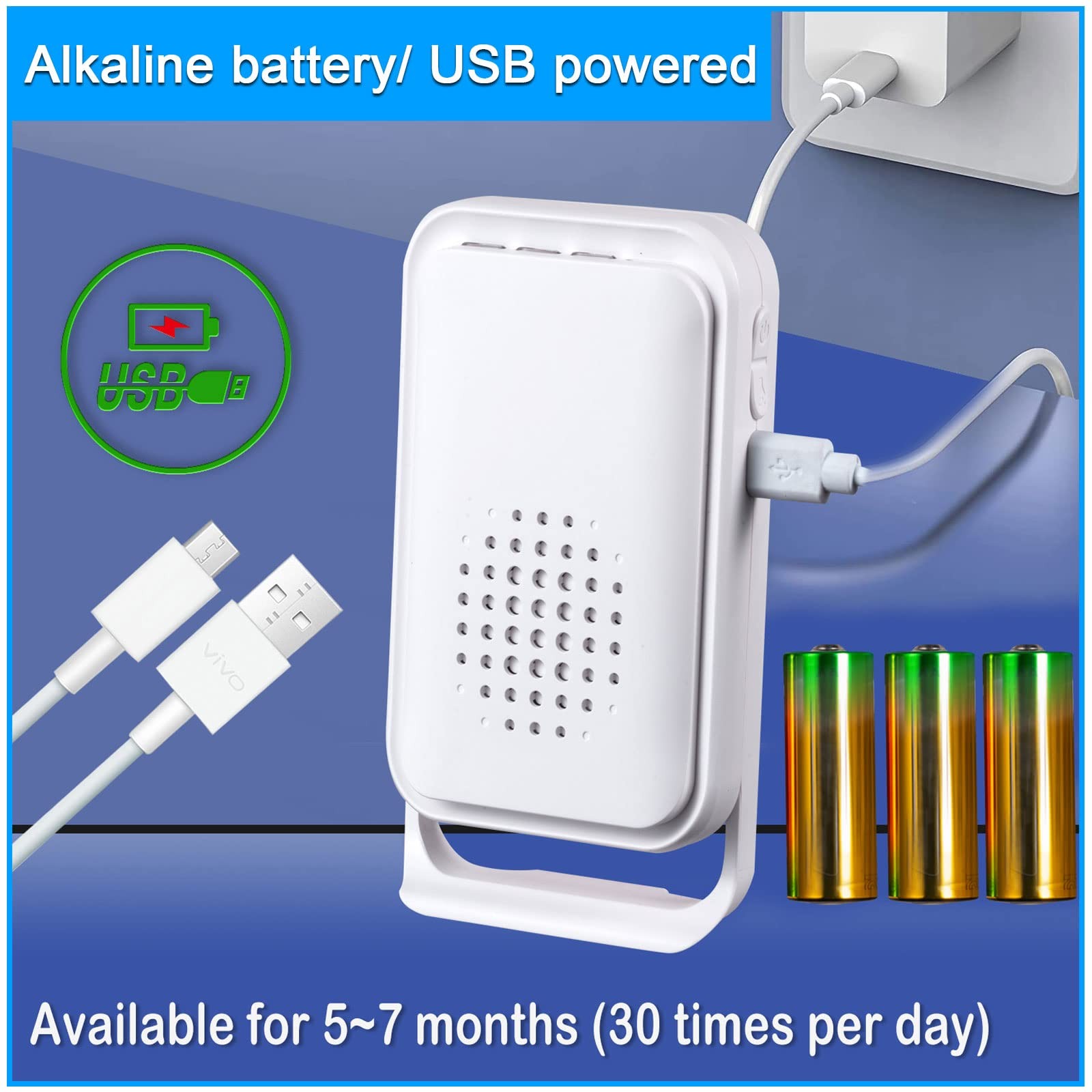 Wireless Motion Sensor Door Chime 918ft Range Indoor Alert – Business Entry Bell