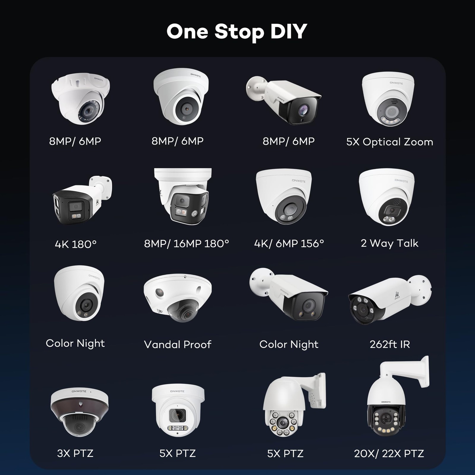 ONWOTE 8 Channel 4K 8MP NVR (Built-in 8 PoE Ports), Motion Detection, Black