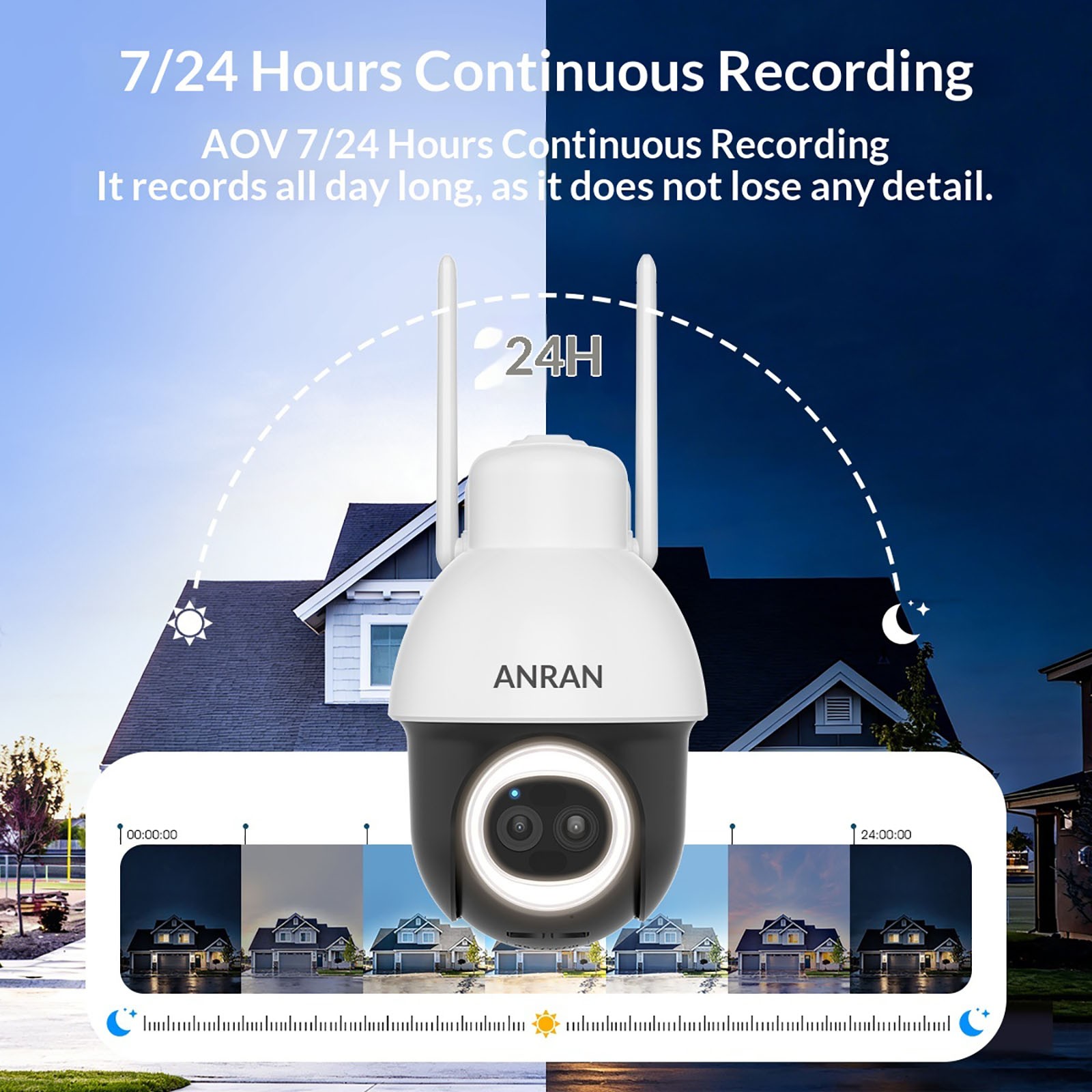 5MP Wireless Solar Powered Security Camera Outdoor WiFi PTZ Home 24/7 Recording