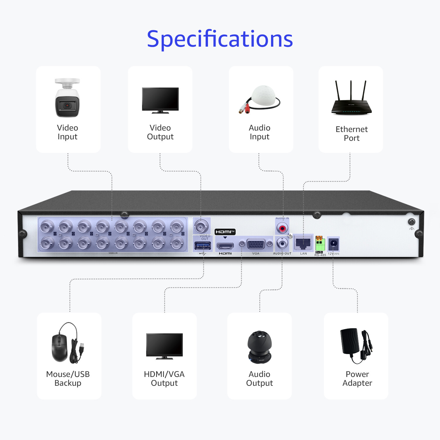 ANNKE 4K 8MP H.265+16CH 5IN1 DVR Digital Video Recorder For Security Camera Syst