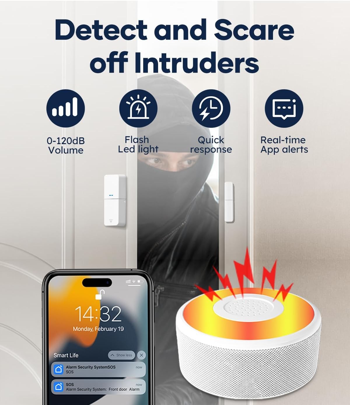 Home Security Starter Kit WiFi 15pc Tolviviov Door Sensors
