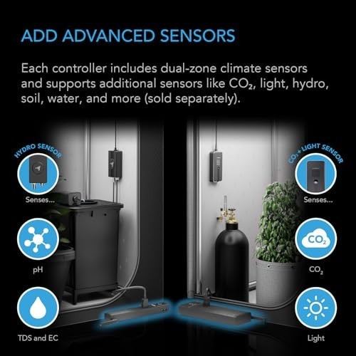 AC Infinity Smart WiFi Power Strip, Dual-Zone Temp Humidity Controller, 8 Plugs