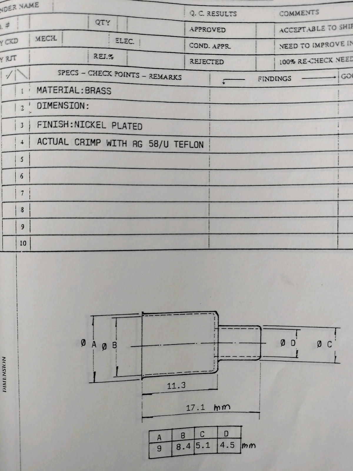 (2 PCS) RG58 Teflon BNC Male 2-PC Crimp-On Connector – USA Seller