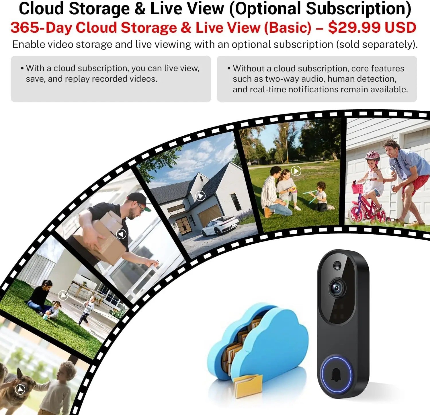 1080P Wireless Wi-Fi Video Doorbell Camera with Two Way Audio, Night Vision, Clo