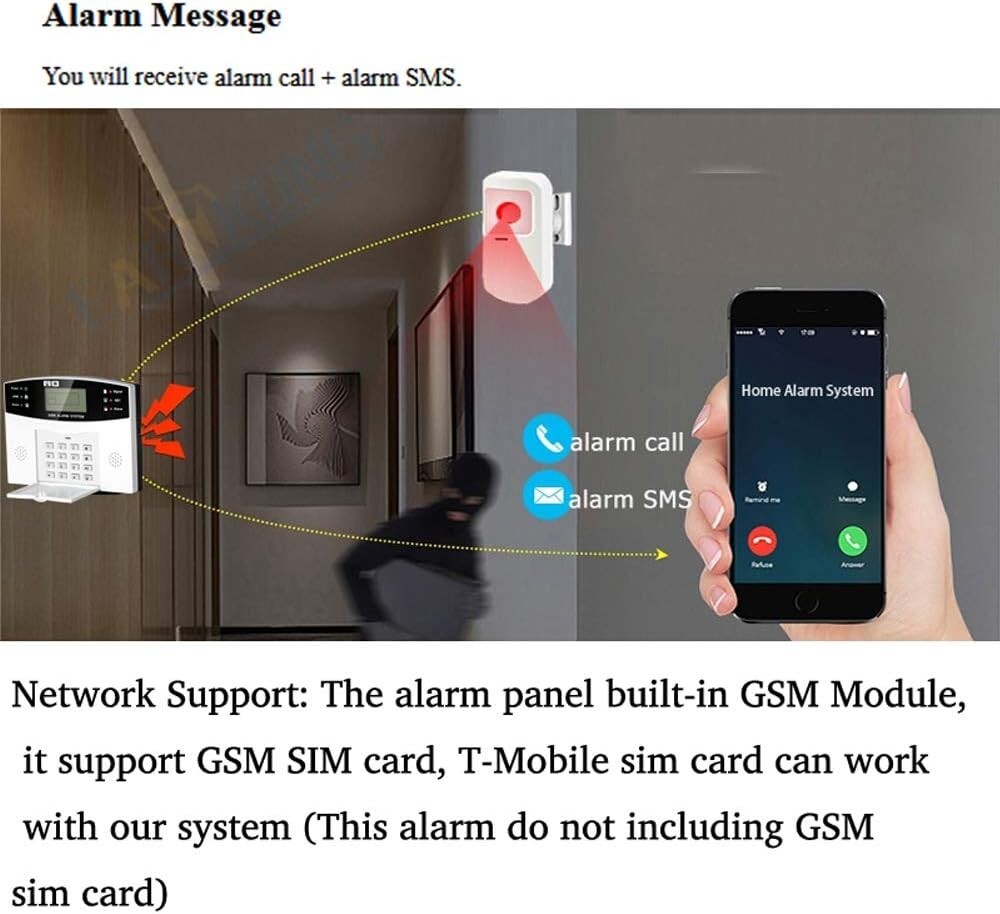 Security Alarm System 99+7 Zone Auto Dial 3/4G GSM SMS Home Burglar Security …