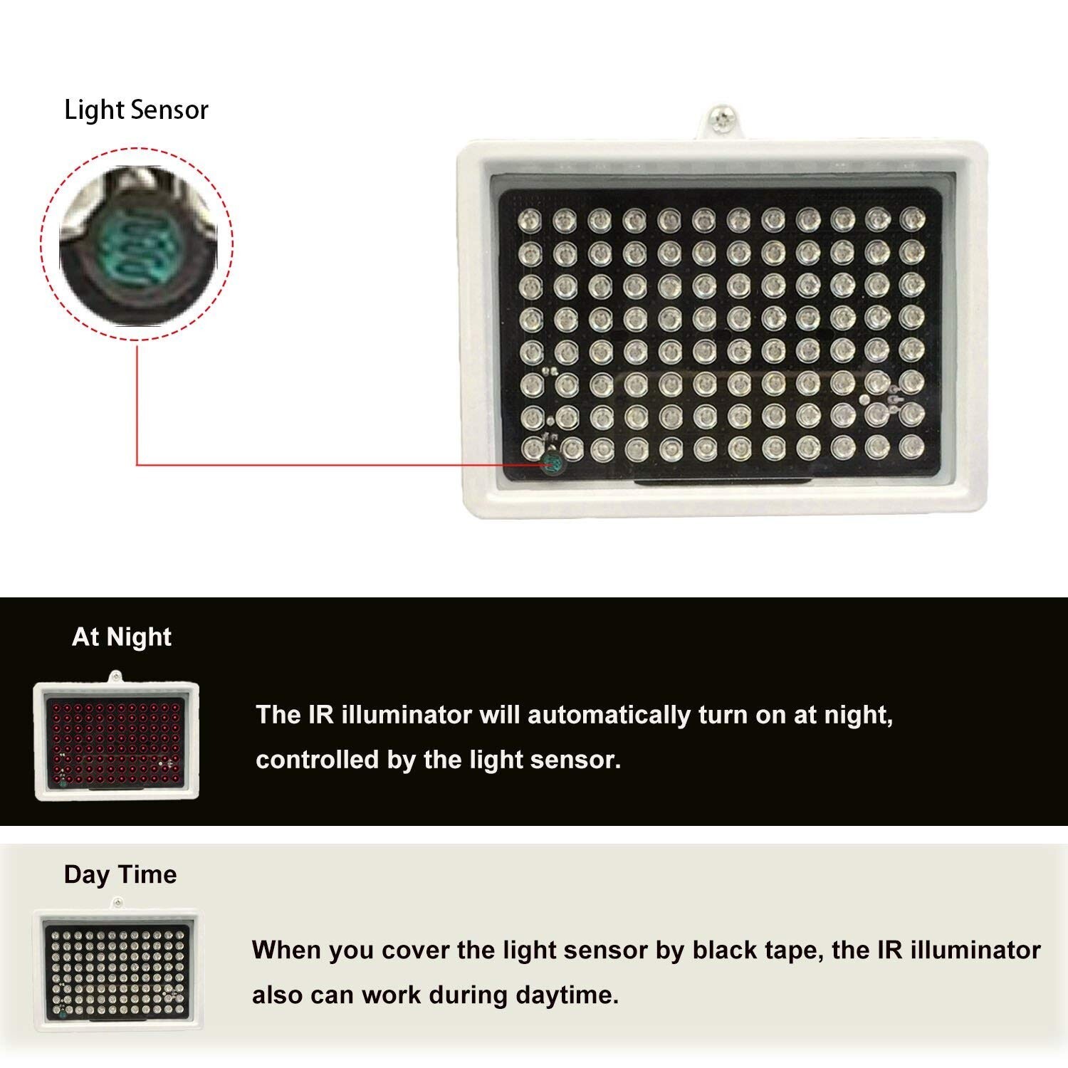 DMetric IR Illuminator, AC 110V – 220V 850nm Infrared 96 LED Night Vision Wat…