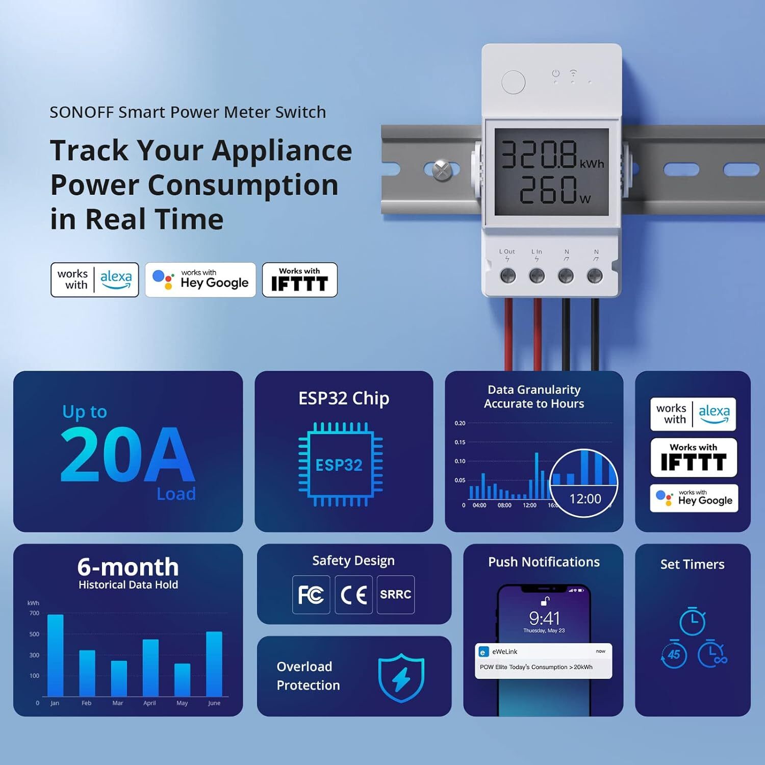 SONOFF 20A Smart Power Meter Switch Module Smart Home WiFi Wireless Light Switch